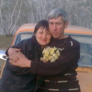 александр фурсов on My World.