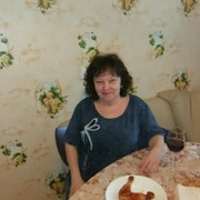 Галина Могутова on My World.