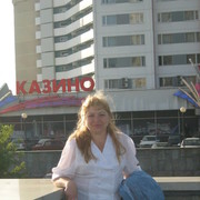 Нина Новикова on My World.