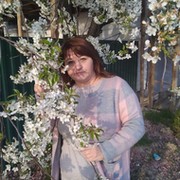 Ирина Лапутько Коба on My World.