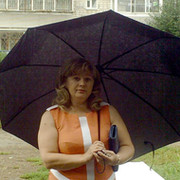 Ирина Долгошеева (Сафрошкина) on My World.