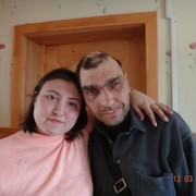 Флександр Лис on My World.