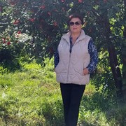 Минигуль Абзалова on My World.