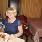Нина Ширёва on My World.