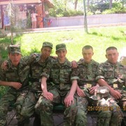 Саня Малык on My World.