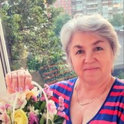 Татьяна Щербатова on My World.