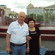виктор овчаренко on My World.
